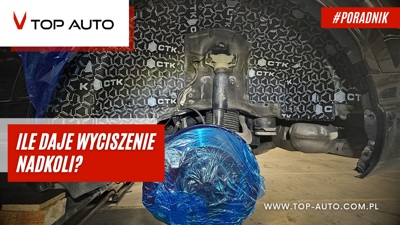 ile daje wyciszenie nadkoli